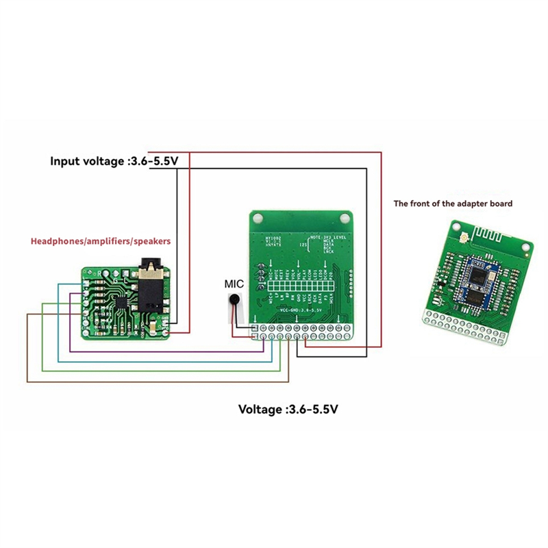 Module audio stéréo sans perte - Sbc Audio Amplifier avis et prix