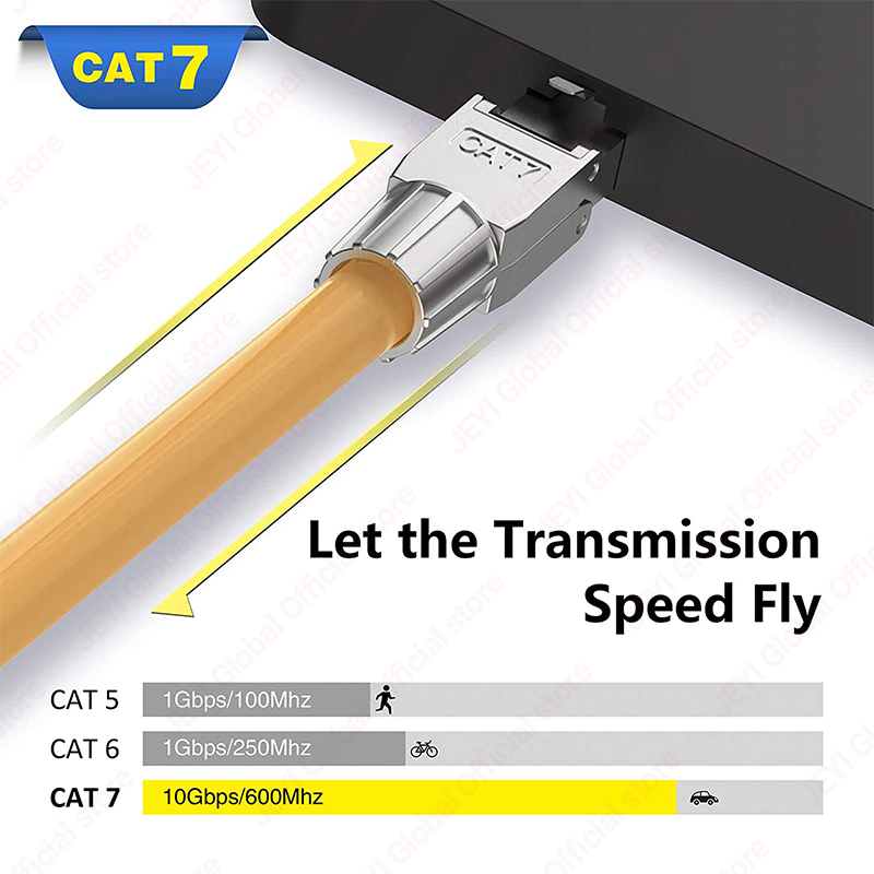 Connecteur RJ45 JEYI CAT7 6A 8 - Rj45 Jack avis et prix