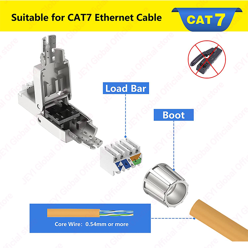 Connecteur RJ45 JEYI CAT7 6A 8 - Rj45 Jack avis et prix