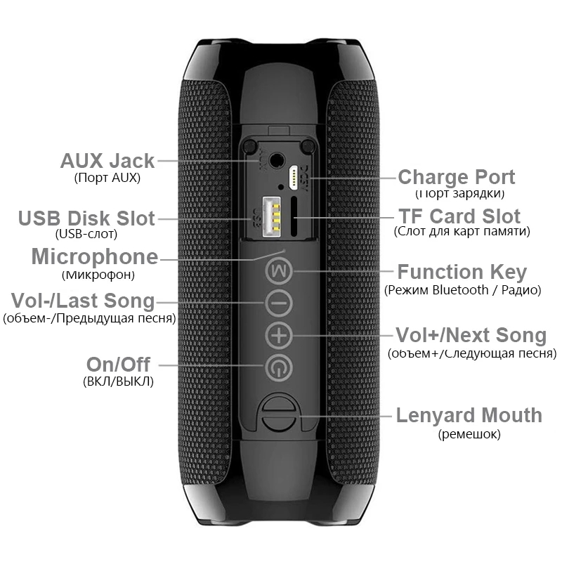 Portable sans fil Caixa De Som - Sbc Audio Amplifier avis et prix