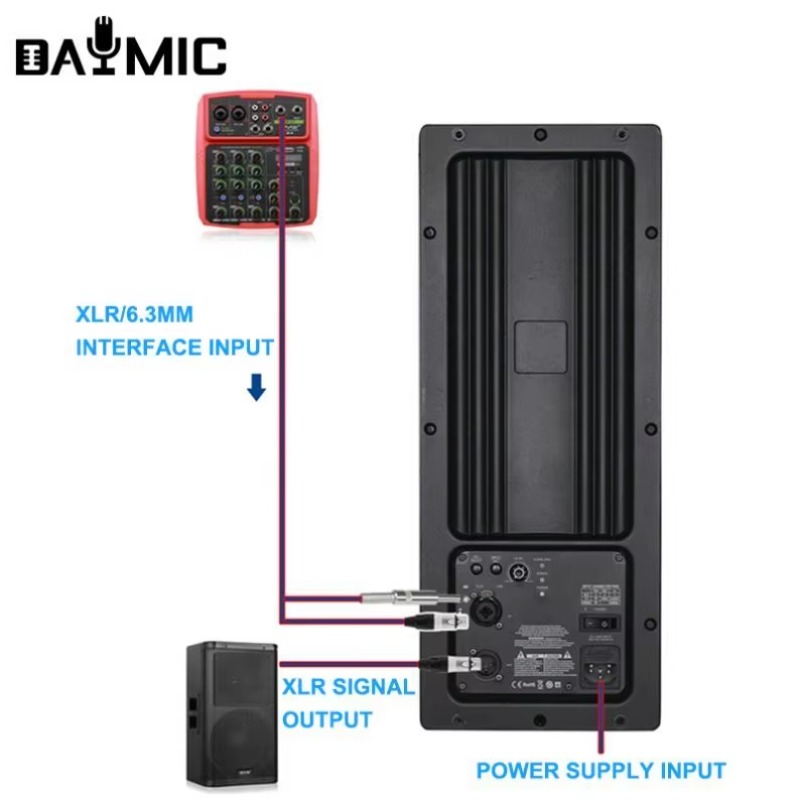 Module d'amplificateur de puis - Class D Amplifier avis et prix
