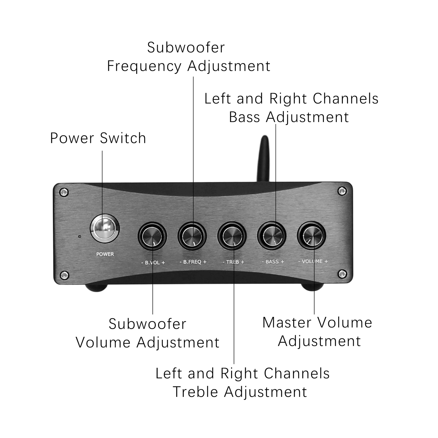 Amplificateur de puissance Blu - Pcm5102 avis et prix