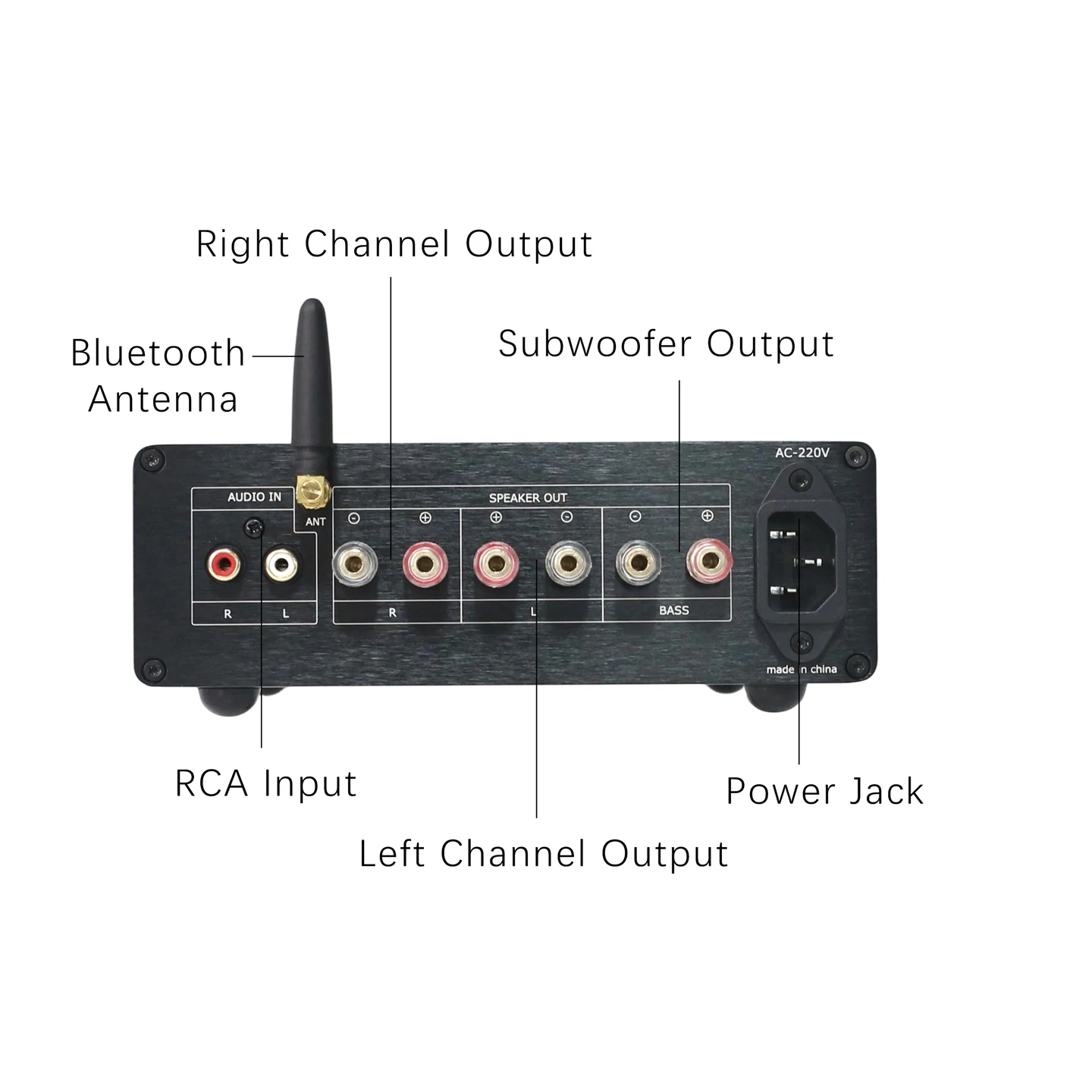 Amplificateur de puissance Blu - Pcm5102 avis et prix