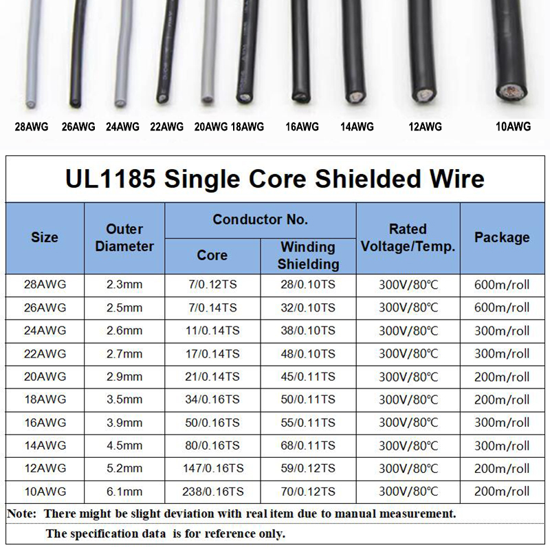 Fil blindé en PVC UL1185, 1 ~  - Audio Jumper Wire avis et prix