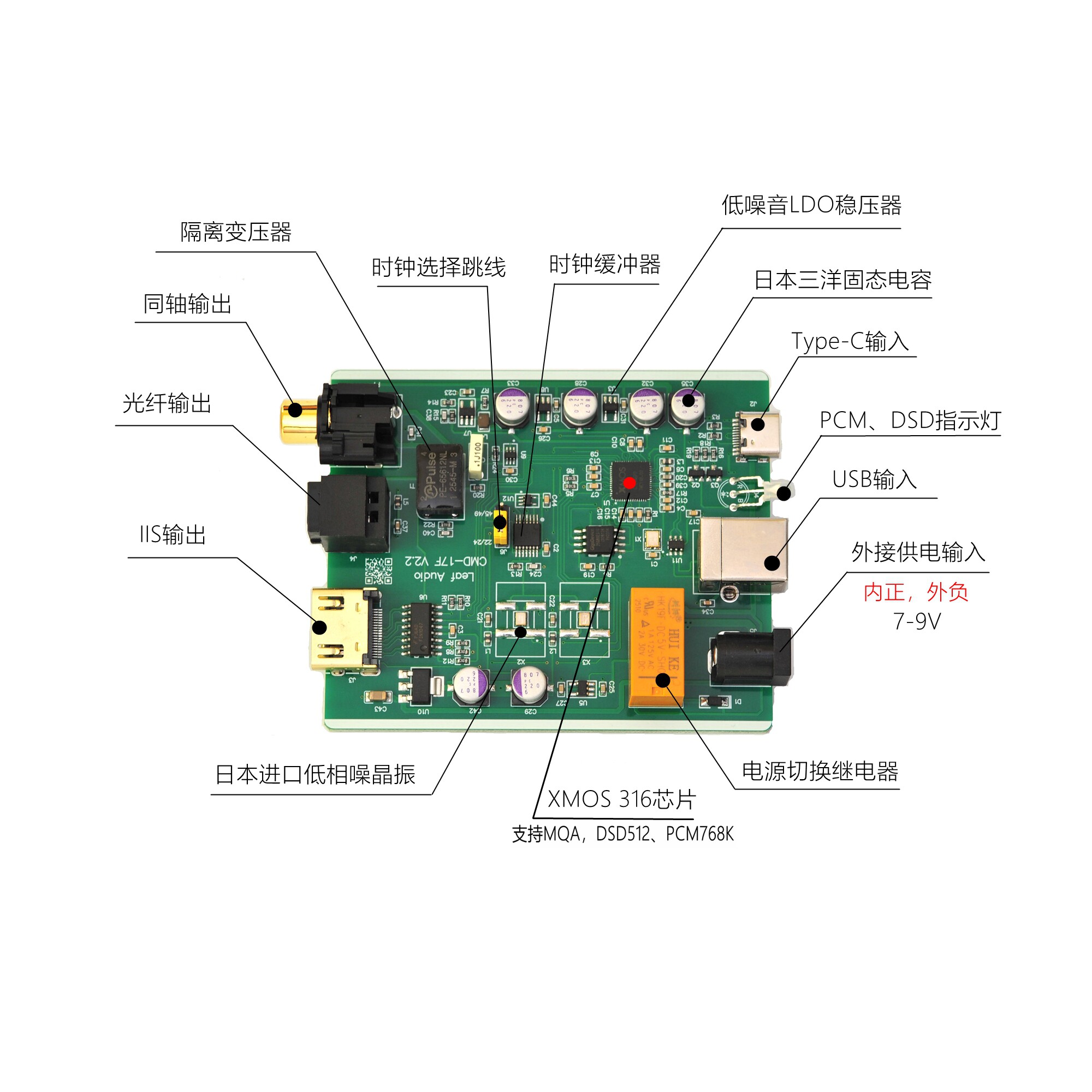 Carte son numérique USB Leaf A - Usb Sound Card avis et prix