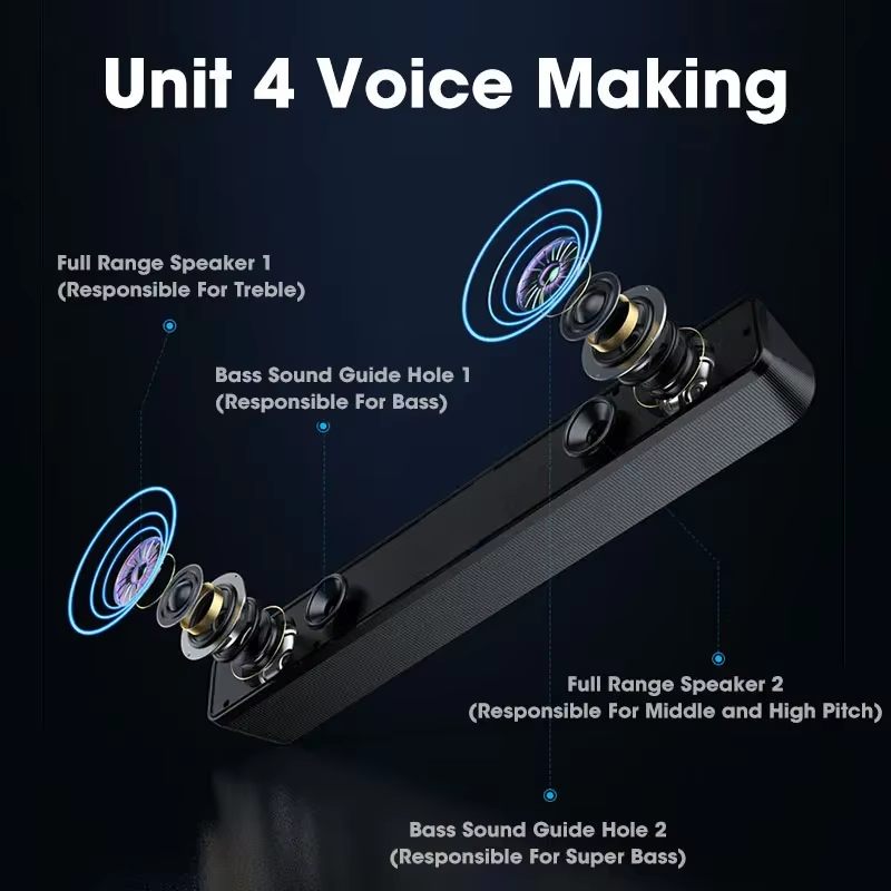 Barre de son Bluetooth pour ho - Speaker Wire avis et prix