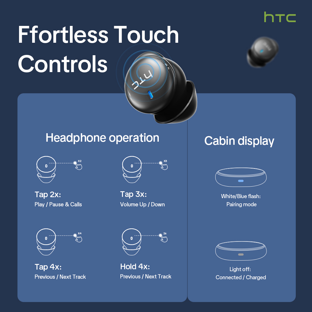 HTC NE92 Écouteurs intra-auric - Woofer avis et prix
