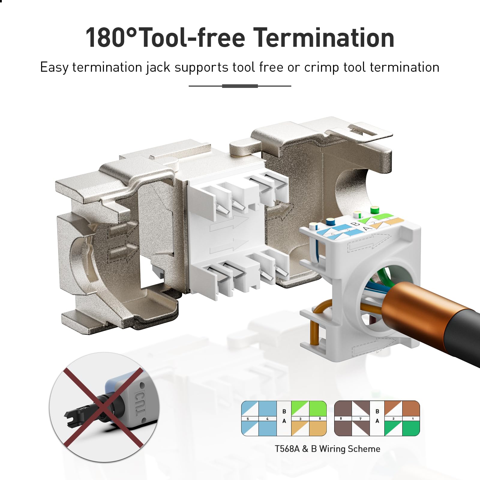 Module Keystone ZoeRax, Jacks  - Rj45 Jack avis et prix