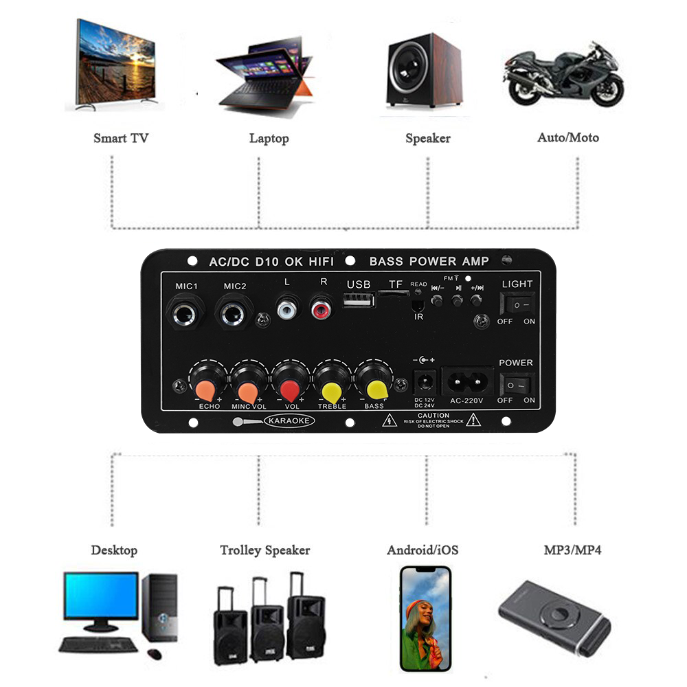 Carte d'amplification numériqu - Class D Amplifier avis et prix