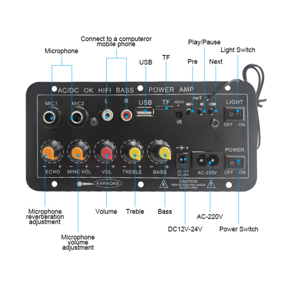 Carte d'amplification numériqu - Class D Amplifier avis et prix