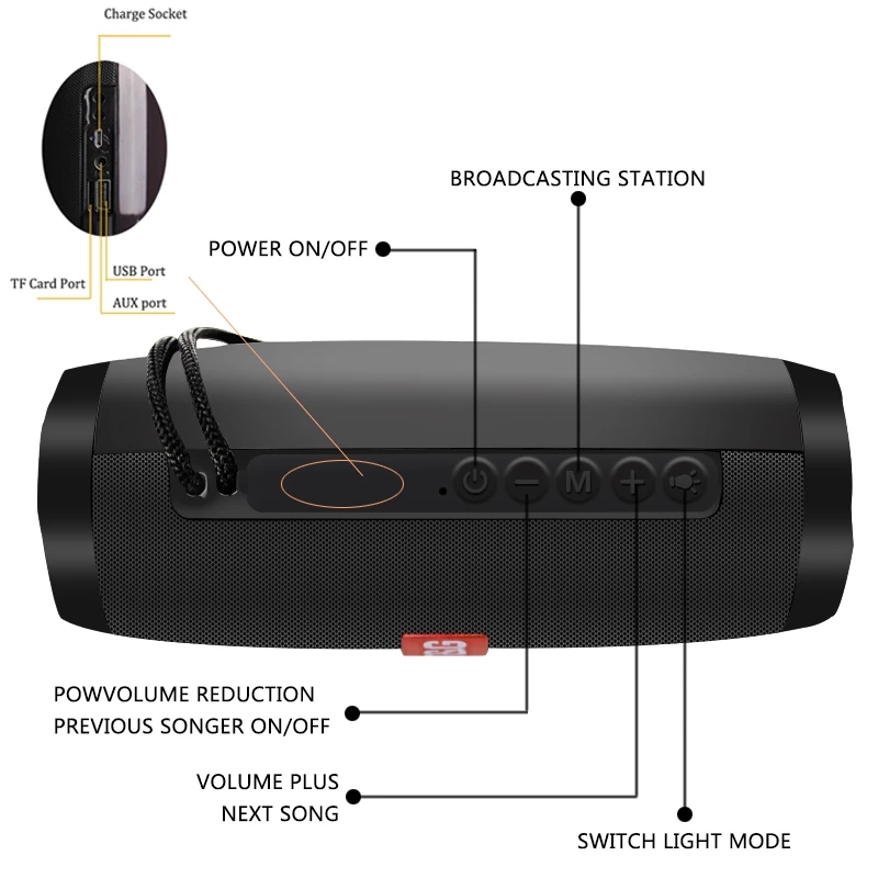 Haut-parleur Bluetooth extérie - Sbc Audio Amplifier avis et prix