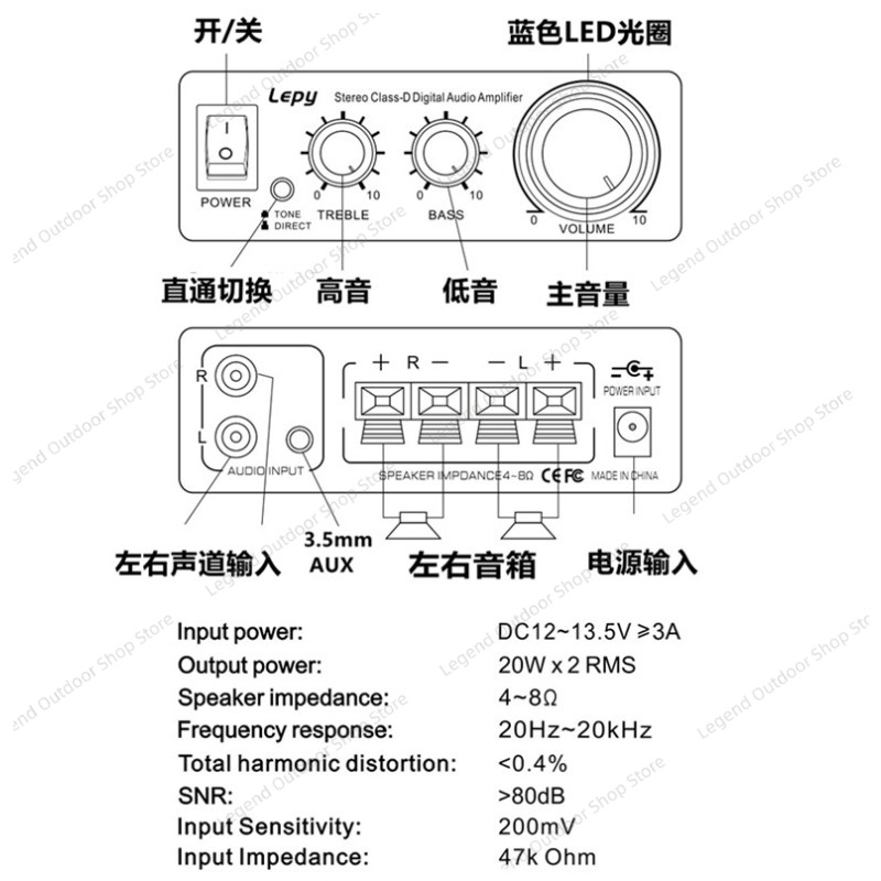 Mini amplificateur de puissanc - Class D Amplifier avis et prix