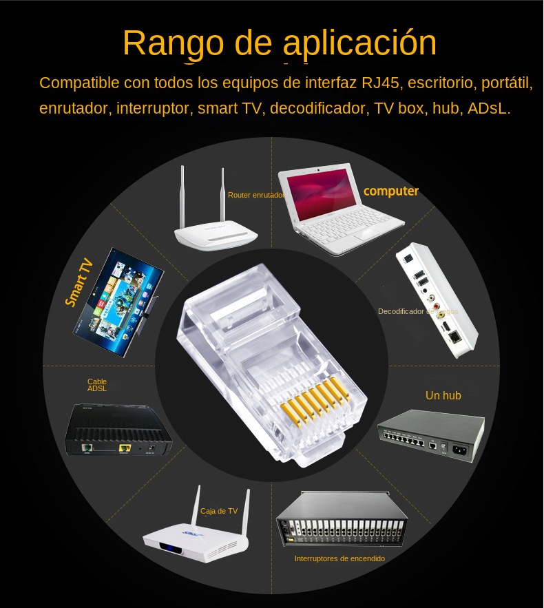 Connecteurs réseau RJ45 Cat6 C - Rj45 Jack avis et prix